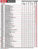 Click image for larger version

Name:	Top-45-Universities.jpg
Views:	12041
Size:	103.4 KB
ID:	121444