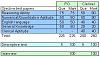 Click image for larger version

Name:	BANK PO EXAM PATTERN.jpg
Views:	1129
Size:	26.9 KB
ID:	145979