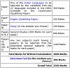 Click image for larger version

Name:	mains exam pattern.jpg
Views:	9576
Size:	19.1 KB
ID:	26285