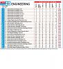 Click image for larger version

Name:	nit-warangal-rating.jpg
Views:	3646
Size:	94.1 KB
ID:	79715