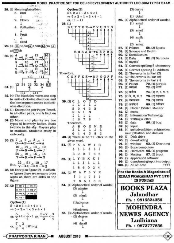 Valid Braindumps DCP-116C Questions