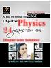 Click image for larger version

Name:	AIPMT4.jpg
Views:	355
Size:	6.7 KB
ID:	139547